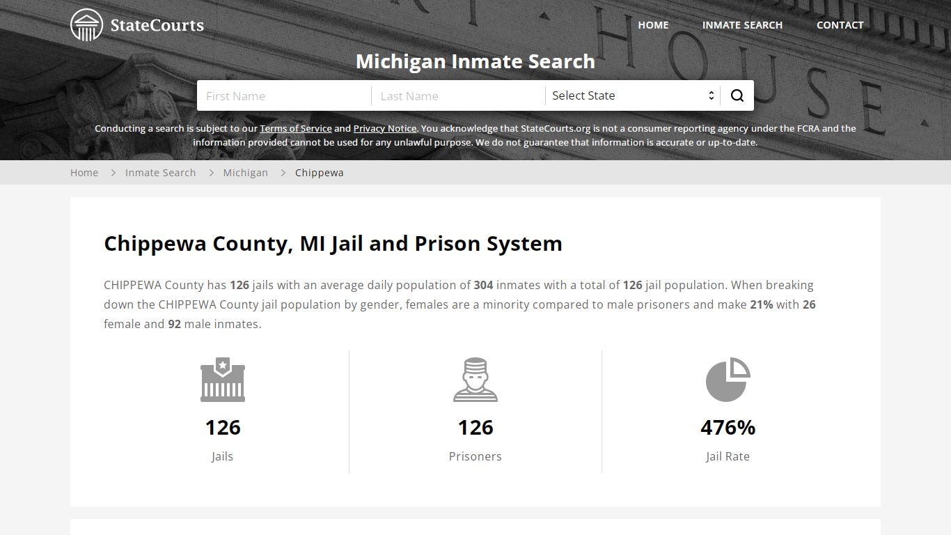 Chippewa County, MI Inmate Search - StateCourts